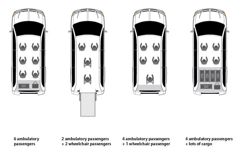 Driverge Flex Flat 6 Passenger Configurations