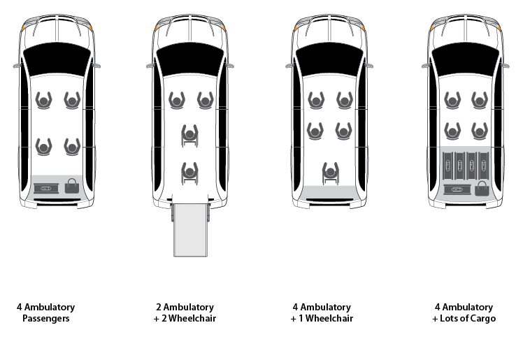 Passenger layout for the Flex4