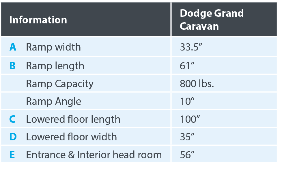 DRV_DIM Chart_Dodge GC Flex4_04-25-23