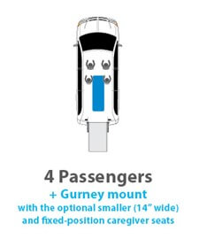 Diagram showing the interior layout of a vehicle with the gurney positioned on the center behind the front seats with 3 other passengers