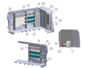 Diagram of a van interior with shelves, racks, and a tool cabinet. Numbered parts highlight various storage solutions and equipment placements inside the van. Diagram of a van interior with shelves, racks, and a tool cabinet. Numbered parts highlight various storage solutions and equipment placements inside the van.